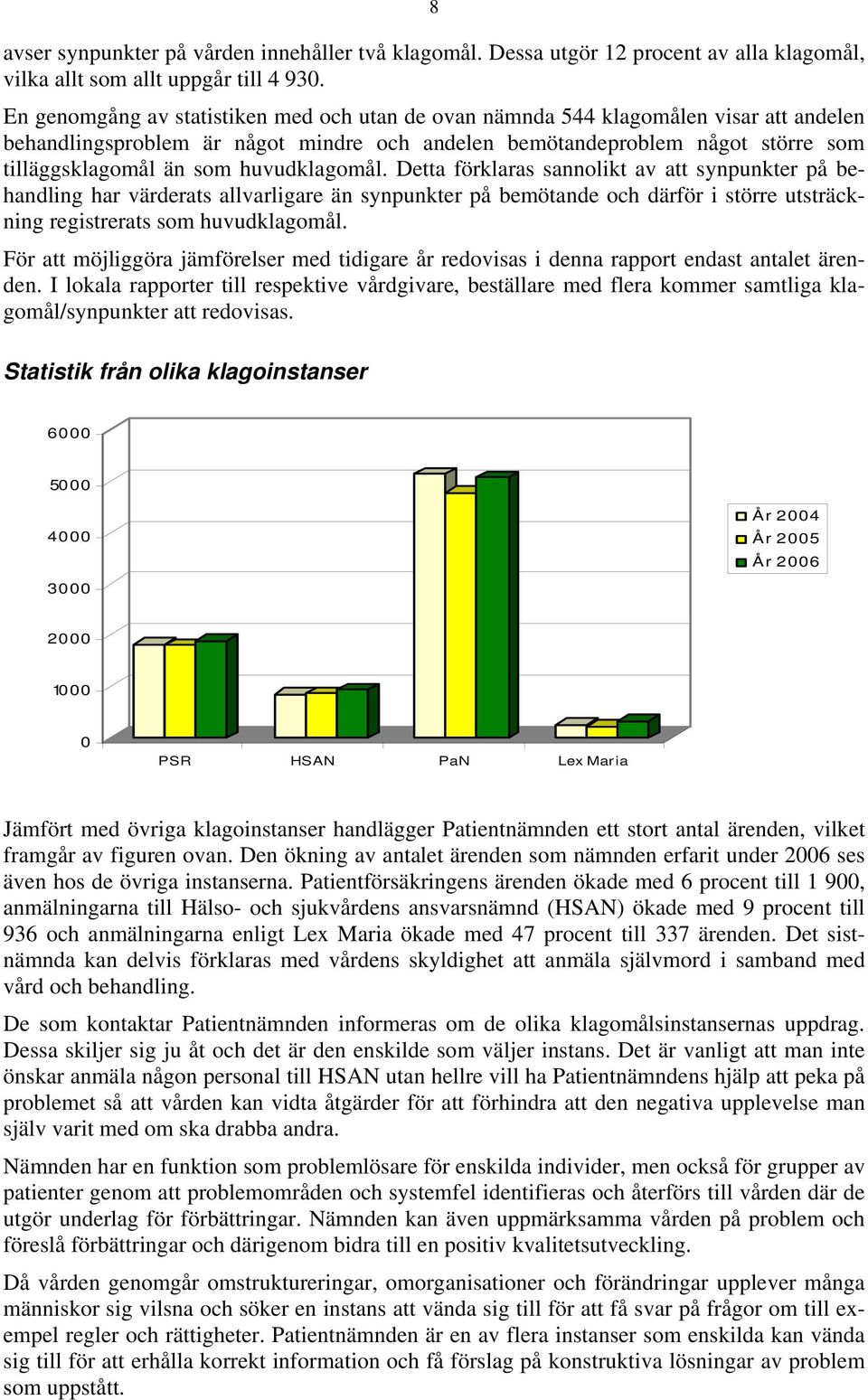 huvudklagomål. Detta förklaras sannolikt av att synpunkter på behandling har värderats allvarligare än synpunkter på bemötande och därför i större utsträckning registrerats som huvudklagomål.
