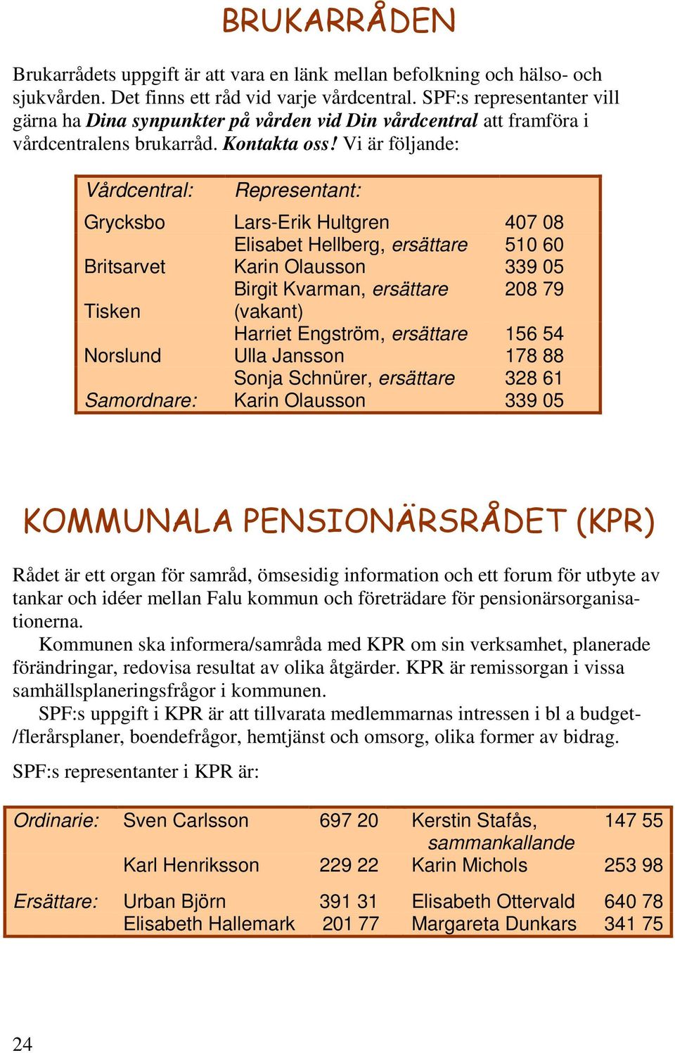 Vi är följande: Vårdcentral: Representant: Grycksbo Lars-Erik Hultgren 407 08 Elisabet Hellberg, ersättare 510 60 Britsarvet Karin Olausson 339 05 Birgit Kvarman, ersättare 208 79 Tisken (vakant)