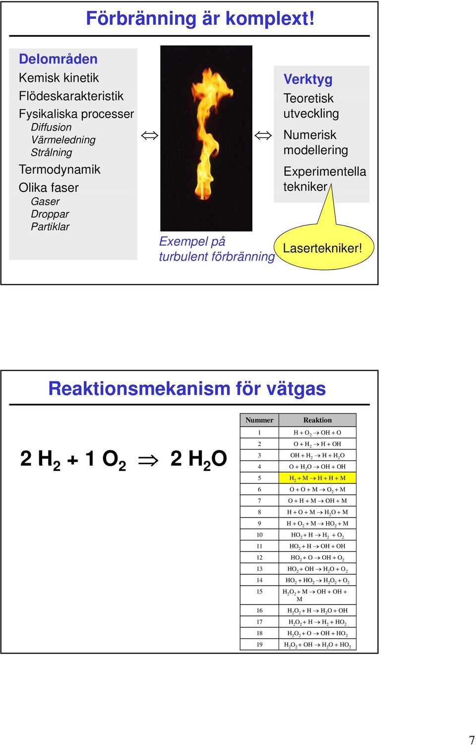 Teoretisk utveckling Numerisk modellering Experimentella tekniker Lasertekniker!