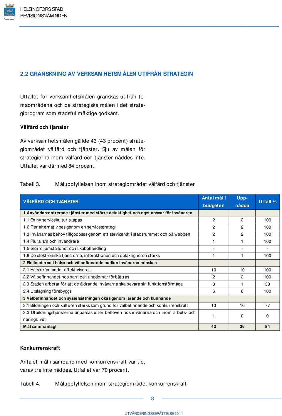 Utfallet var därmed 84 procent. Tabell 3.