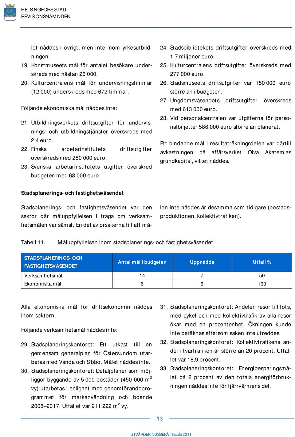 Utbildningsverkets driftsutgifter för undervisnings- och utbildningstjänster överskreds med 2,4 euro. 22. Finska arbetarinstitutets driftsutgifter överskreds med 280 000 euro. 23.
