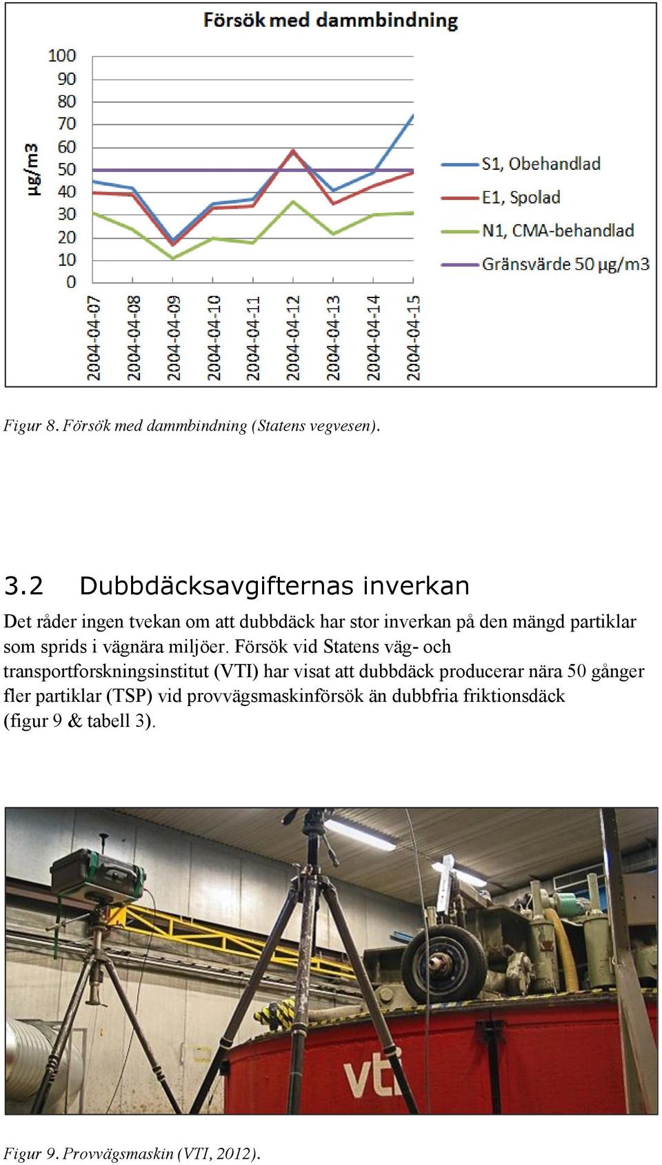 partiklar som sprids i vägnära miljöer.