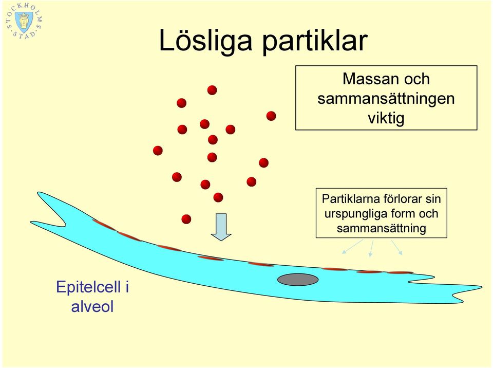 Partiklarna förlorar sin
