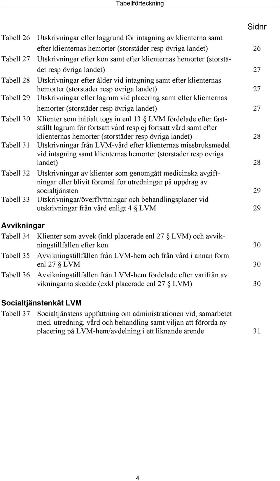 Utskrivningar efter lagrum vid placering samt efter klienternas hemorter (storstäder resp övriga landet) 27 Tabell 30 Klienter som initialt togs in enl 13 LVM fördelade efter fastställt lagrum för