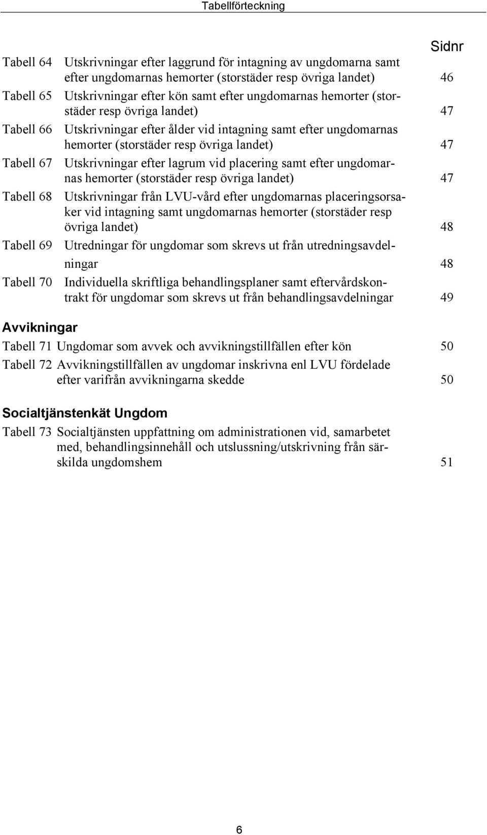 Utskrivningar efter lagrum vid placering samt efter ungdomarnas hemorter (storstäder resp övriga landet) 47 Tabell 68 Utskrivningar från LVU-vård efter ungdomarnas placeringsorsaker vid intagning