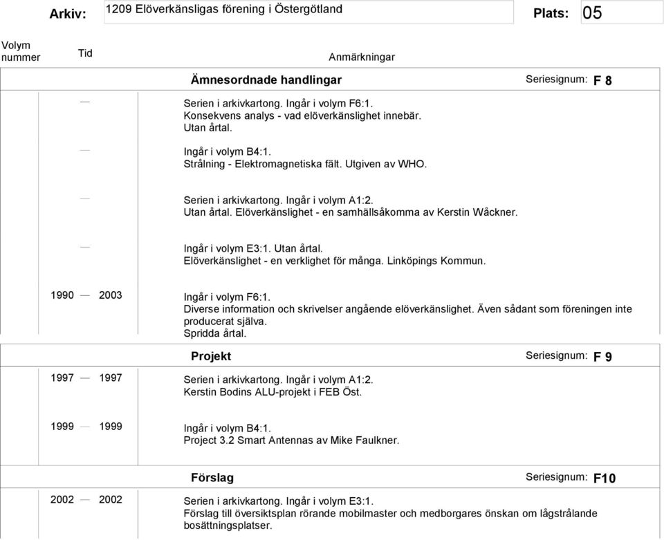 Linköpings Kommun. 1990 2003 Ingår i volym F6:1. Diverse information och skrivelser angående elöverkänslighet. Även sådant som föreningen inte producerat själva.