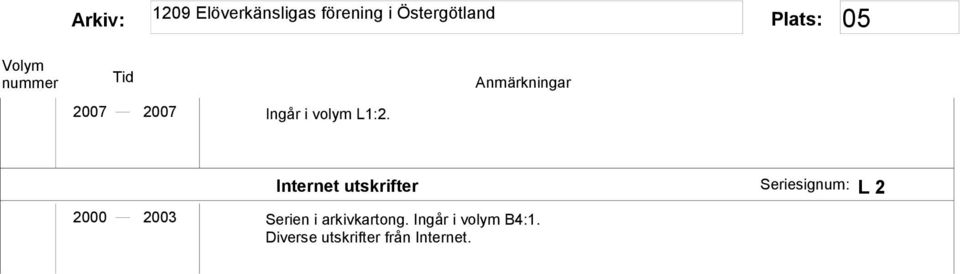 2000 2003 Serien i arkivkartong.