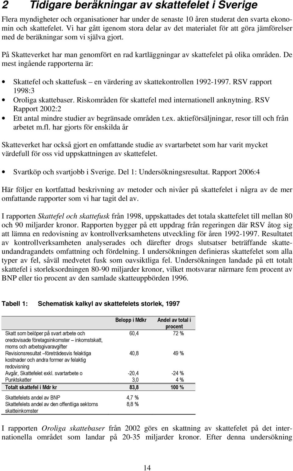 På Skatteverket har man genomfört en rad kartläggningar av skattefelet på olika områden. De mest ingående rapporterna är: Skattefel och skattefusk en värdering av skattekontrollen 1992-1997.