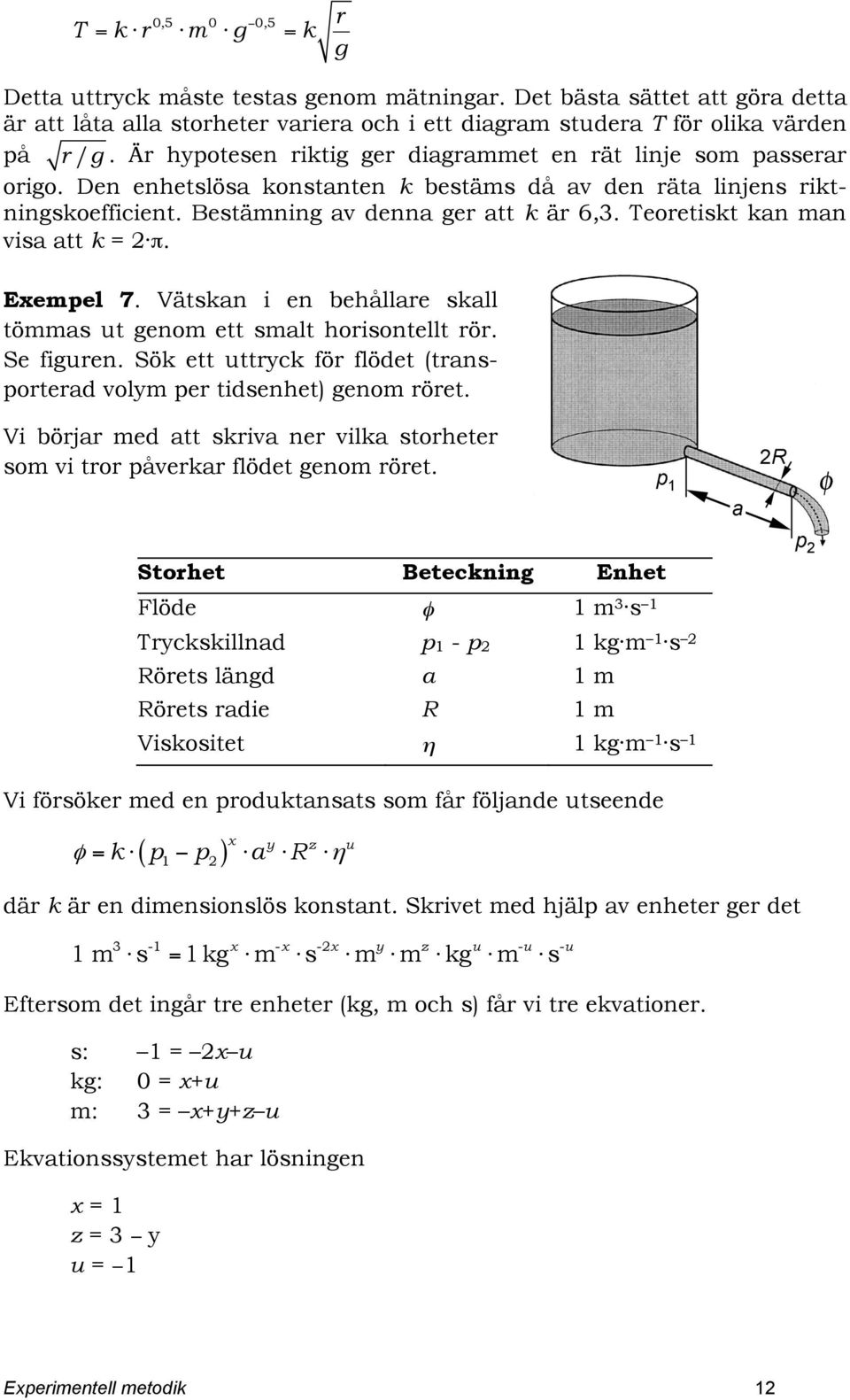 Teoretiskt kan man visa att k = 2 π. Exempel 7. Vätskan i en behållare skall tömmas ut genom ett smalt horisontellt rör. Se figuren.