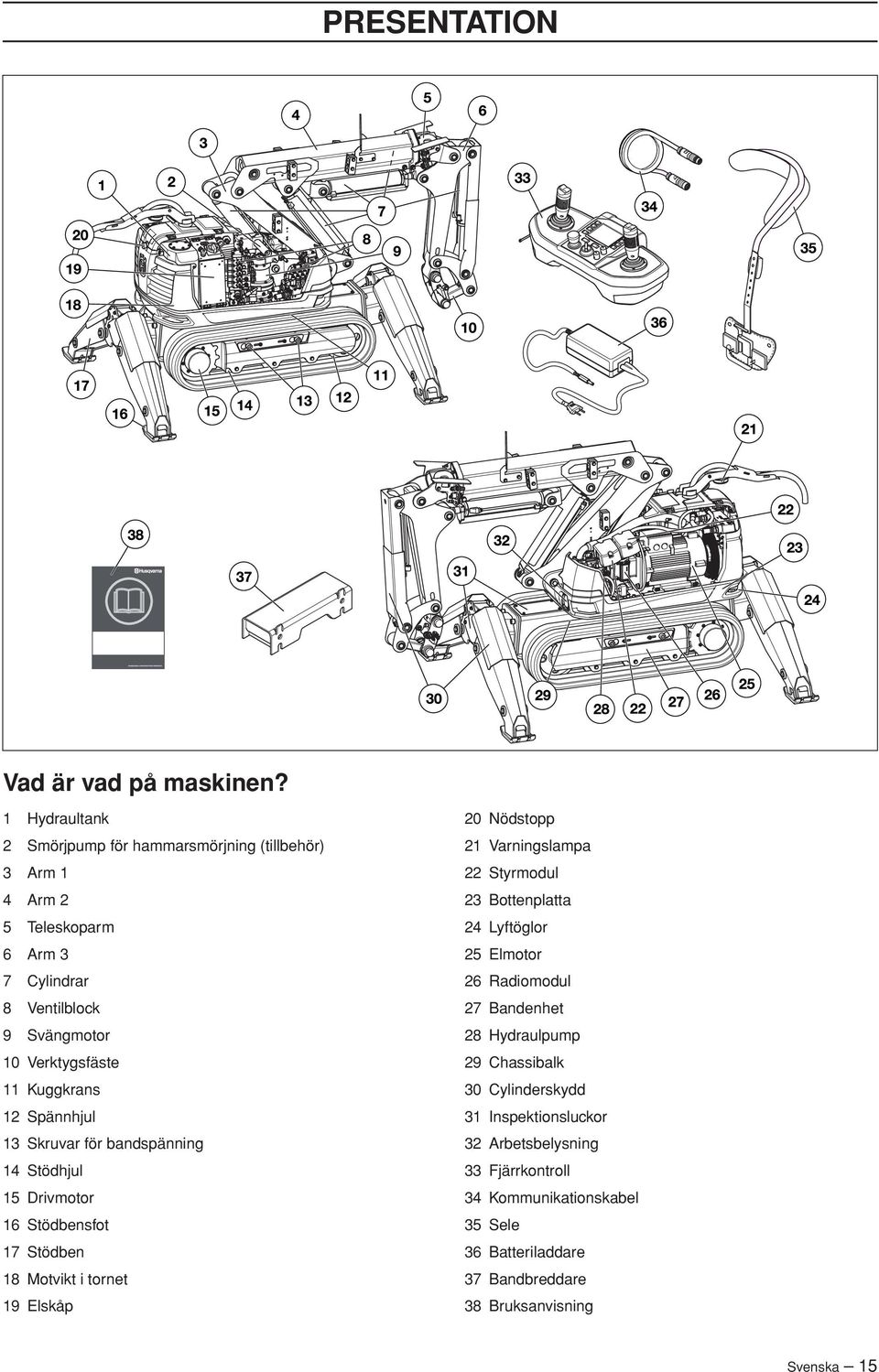 Kuggkrans 12 Spännhjul 13 Skruvar för bandspänning 14 Stödhjul 15 Drivmotor 16 Stödbensfot 17 Stödben 18 Motvikt i tornet 19 Elskåp 20 Nödstopp 21
