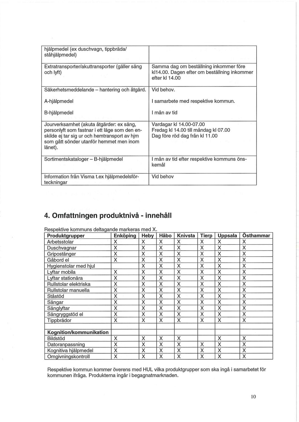 länet). Sortimentskataloger B-hjälpmedel Information från Visma t.ex hjälpmedelsförteckningar Samma dag om beställning inkommer före k114.00. Dagen efter om beställning inkommer efter kl 14.
