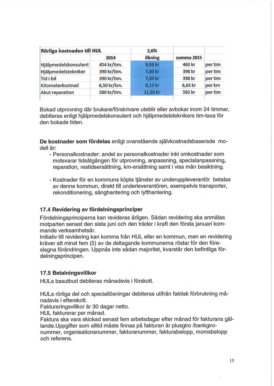 avbokar inom 24 timmar, debiteras enligt hjälpmedelskonsulent och hjälpmedelsteknikers tim-taxa för den bokade tiden.