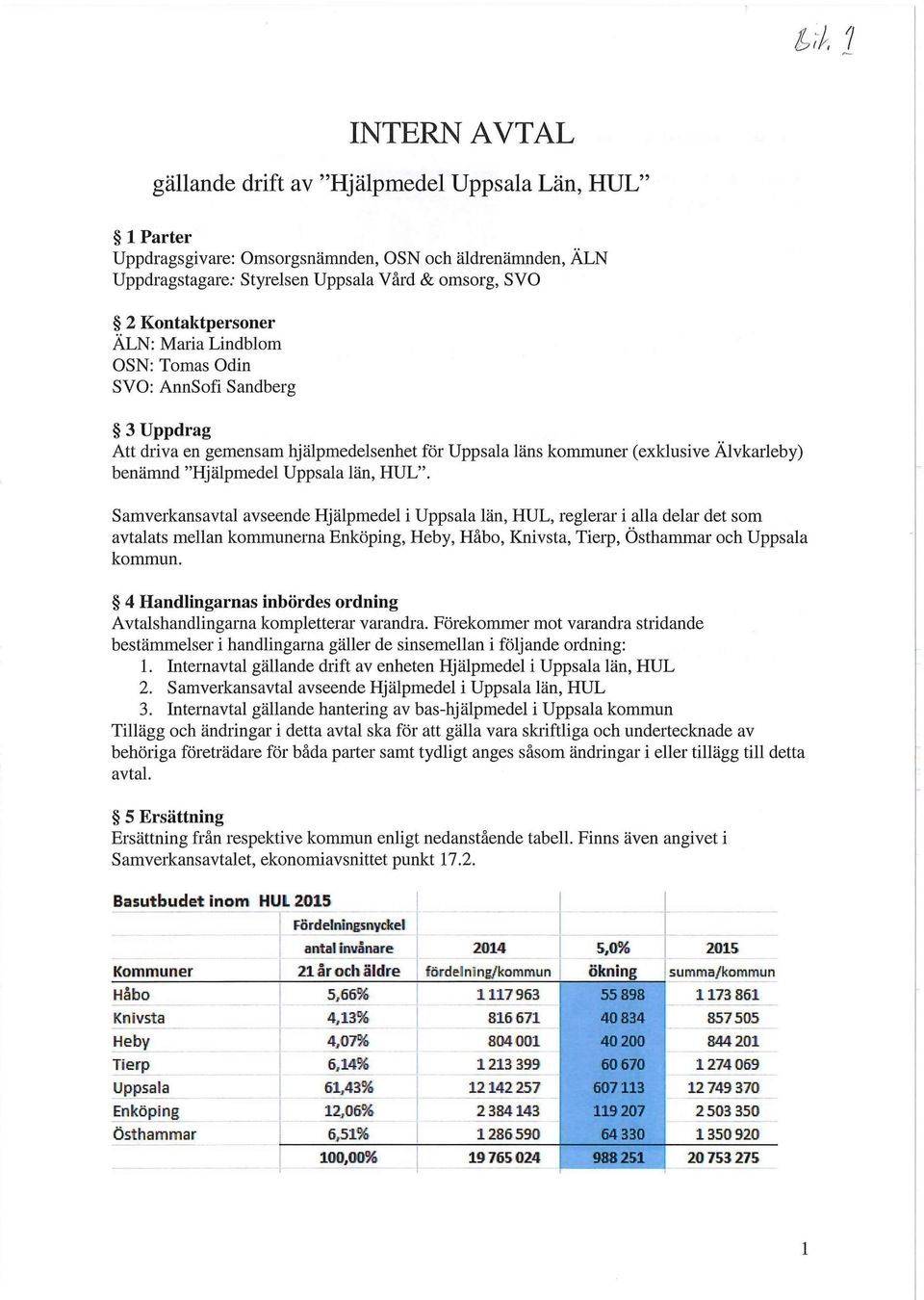Samverkansavtal avseende Hjälpmedel i Uppsala län, HUL, reglerar i alla delar det som avtalats mellan kommunerna Enköping, Heby, Håbo, Knivsta, Tierp, Östhammar och Uppsala kommun.