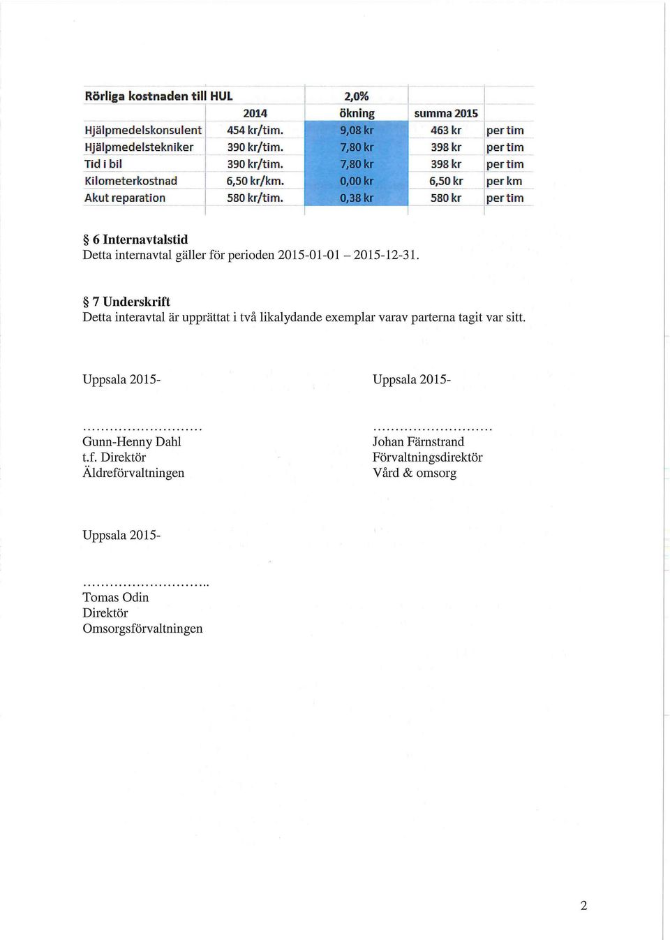 0,38 kr 580 kr per tim 6 Internavtalstid Detta internavtal gäller för perioden 2015-01-01 2015-12-31.