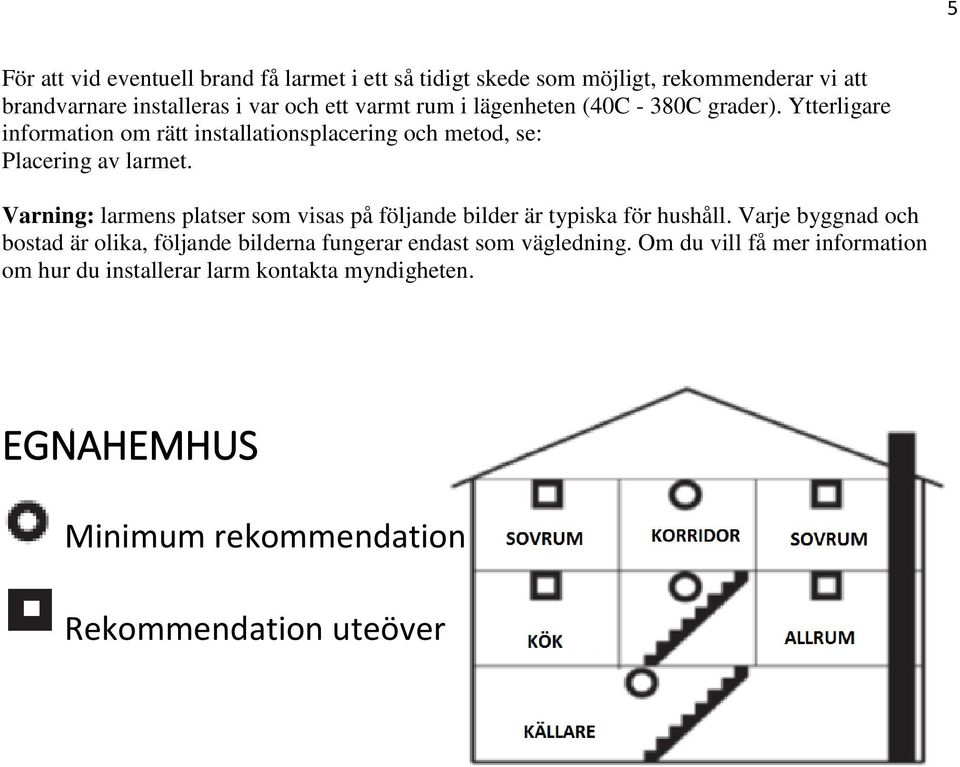 Varning: larmens platser som visas på följande bilder är typiska för hushåll.