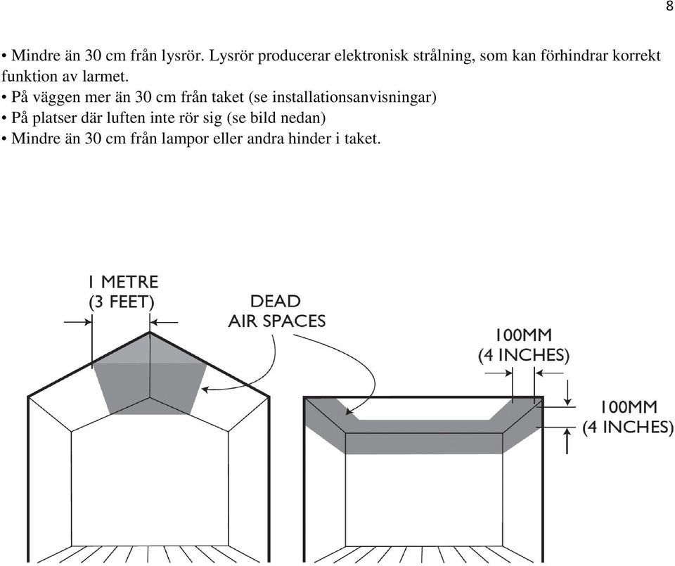 funktion av larmet.