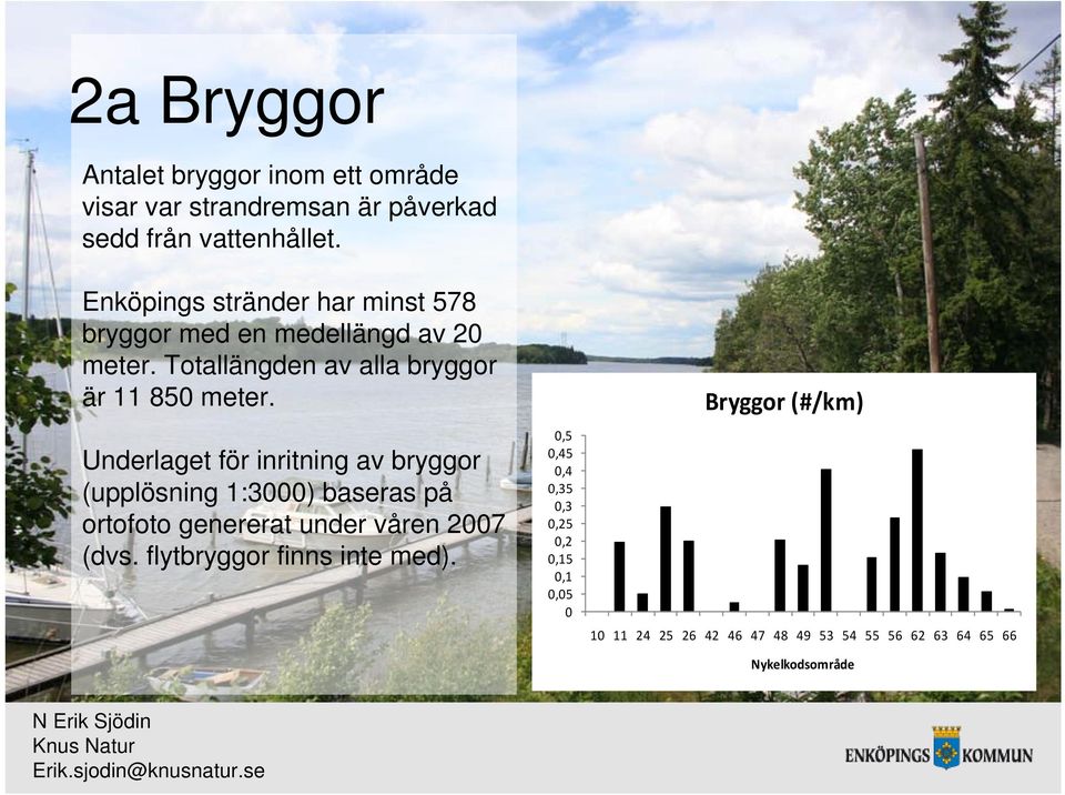 Underlaget för inritning av bryggor (upplösning 1:3000) baseras på ortofoto genererat under våren 2007 (dvs.