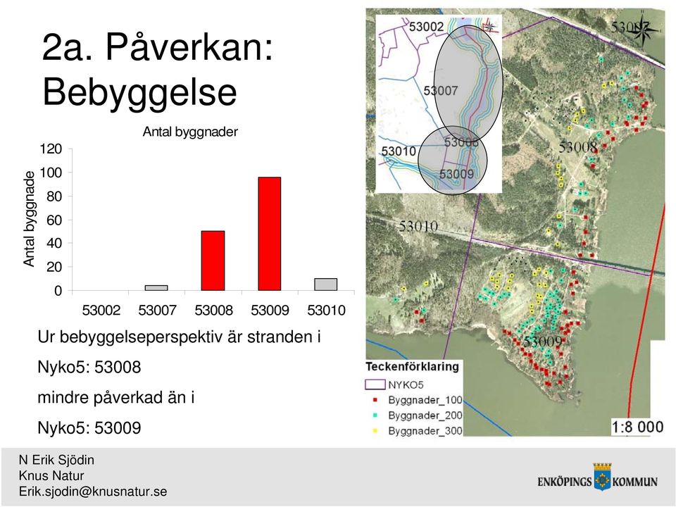 53009 53010 Ur bebyggelseperspektiv är stranden