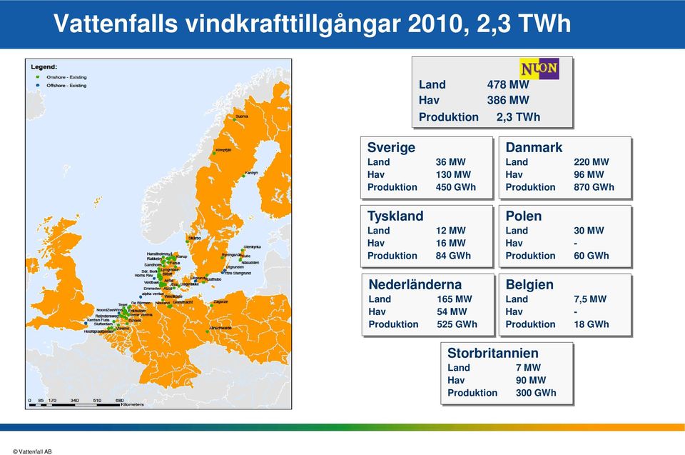 Produktion 12 MW 16 MW 84 GWh Polen Land 30 MW Hav - Produktion 60 GWh Nederländerna Land 165 MW Hav 54 MW