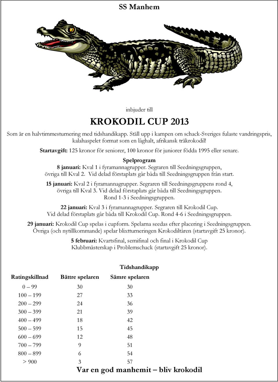 Startavgift: 125 kronor för seniorer, 100 kronor för juniorer födda 1995 eller senare. Spelprogram 8 januari: Kval 1 i fyramannagrupper. Segraren till Seedningsgruppen, övriga till Kval 2.