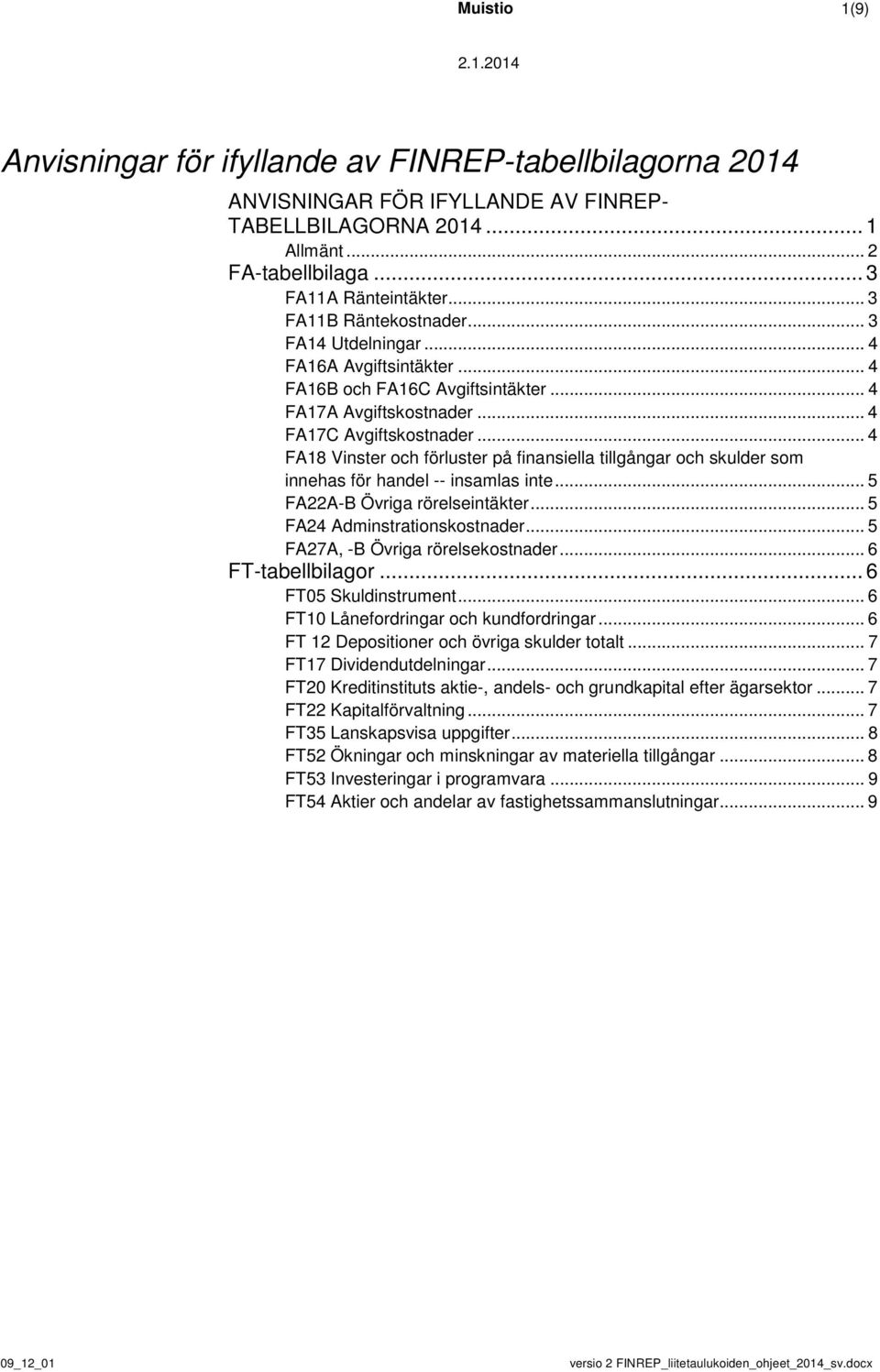 .. 4 FA18 Vinster och förluster på finansiella tillgångar och skulder som innehas för handel -- insamlas inte... 5 FA22A-B Övriga rörelseintäkter... 5 FA24 Adminstrationskostnader.