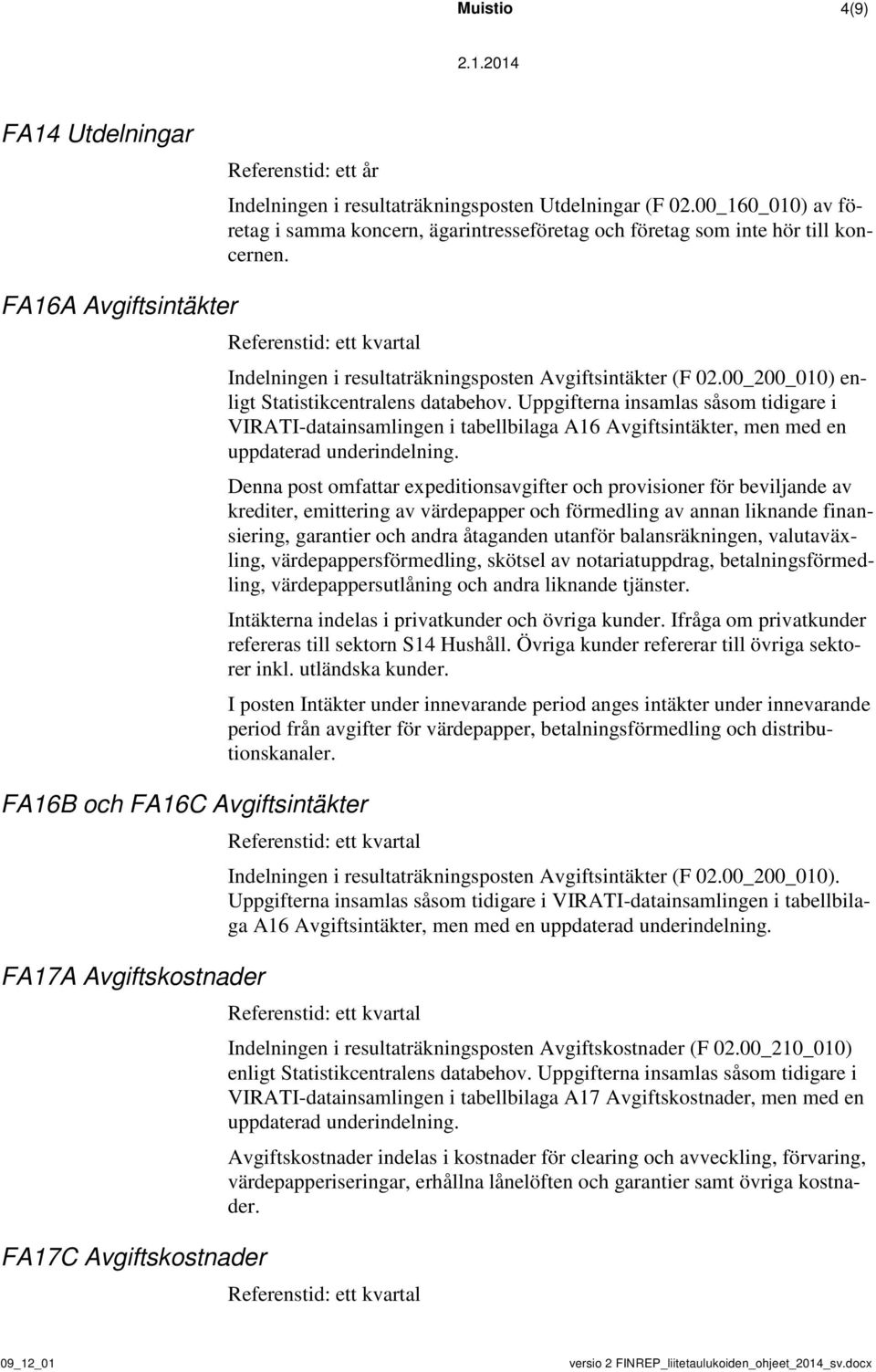 00_200_010) enligt Statistikcentralens databehov. Uppgifterna insamlas såsom tidigare i VIRATI-datainsamlingen i tabellbilaga A16 Avgiftsintäkter, men med en uppdaterad underindelning.