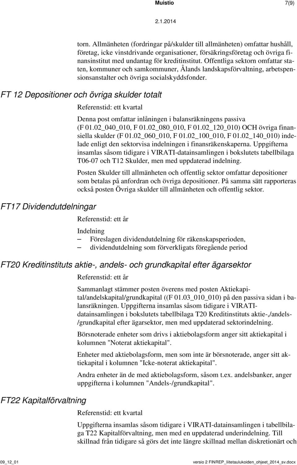 Offentliga sektorn omfattar staten, kommuner och samkommuner, Ålands landskapsförvaltning, arbetspensionsanstalter och övriga socialskyddsfonder.