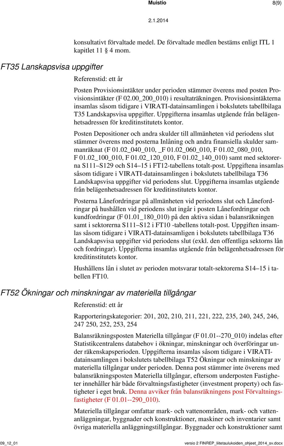 Provisionsintäkterna insamlas såsom tidigare i VIRATI-datainsamlingen i bokslutets tabellbilaga T35 Landskapsvisa uppgifter.