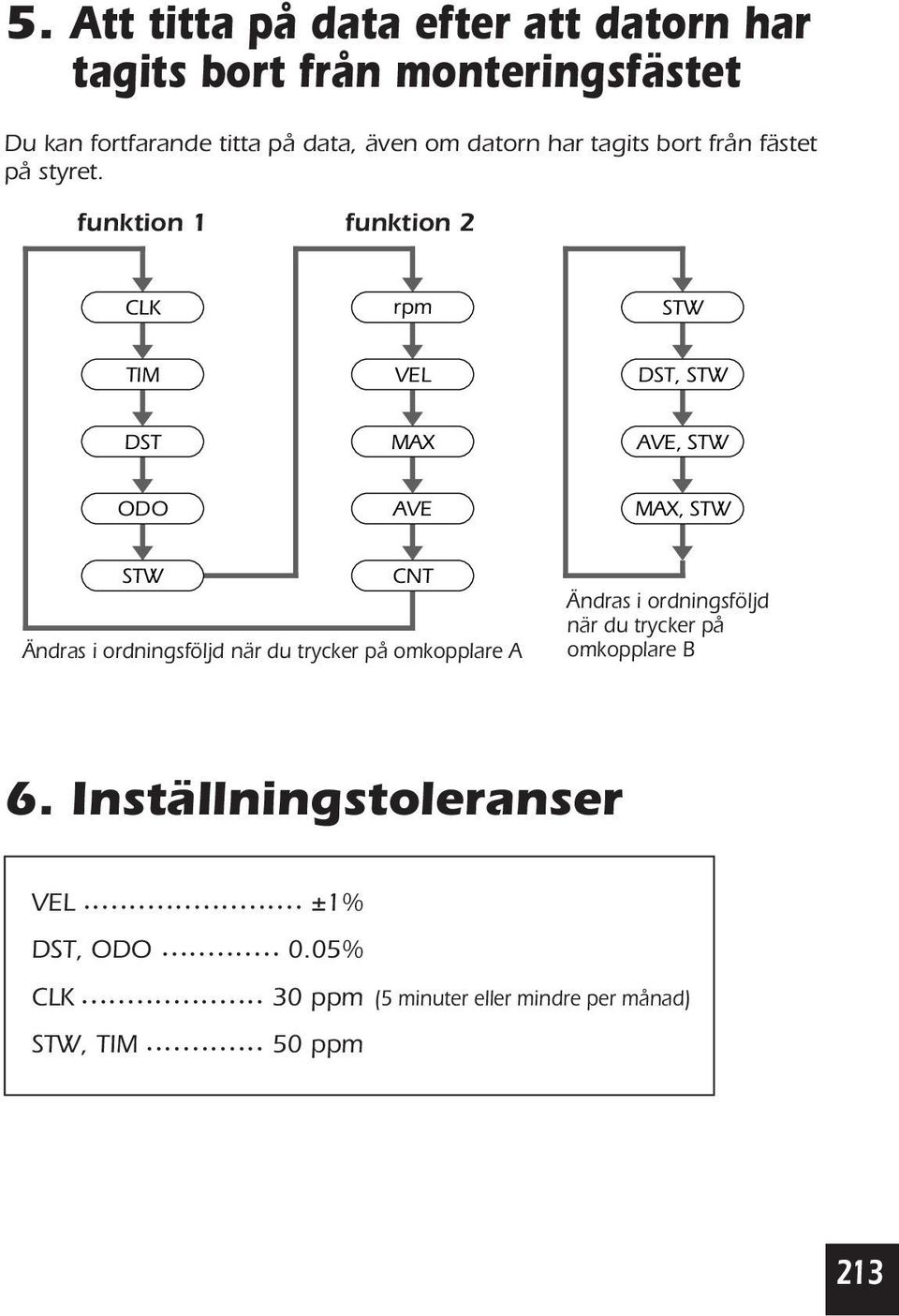 funktion 1 funktion 2 CLK rpm STW TIM VEL DST, STW DST MAX AVE, STW ODO AVE MAX, STW STW CNT Ändras i ordningsföljd när