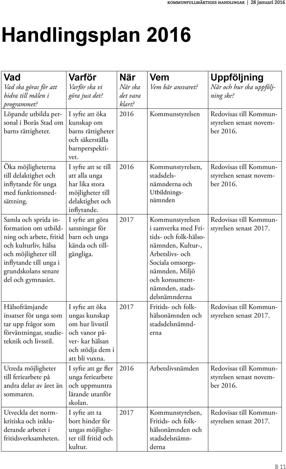 Samla och sprida information om utbildning och arbete, fritid och kulturliv, hälsa och möjligheter till inflytande till unga i grundskolans senare del och gymnasiet.