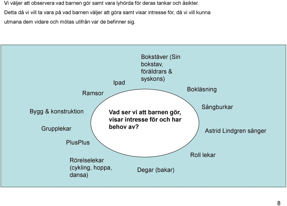 utifrån var de befinner sig.