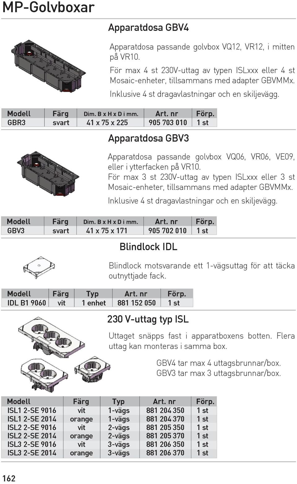 GBR3 svart 41 x 75 x 225 905 703 010 1 st Apparatdosa GBV3 Apparatdosa passande golvbox VQ06, VR06, VE09, eller i ytterfacken på VR10.