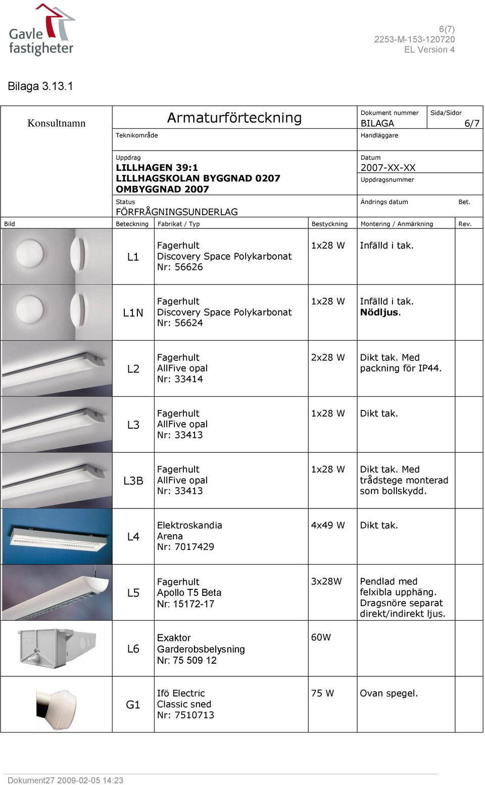 Ändrings datum Bet. FÖRFRÅGNINGSUNDERLAG Bild Beteckning Fabrikat / Typ Bestyckning Montering / Anmärkning Rev. L1 Discovery Space Polykarbonat Nr: 56626 Infälld i tak.