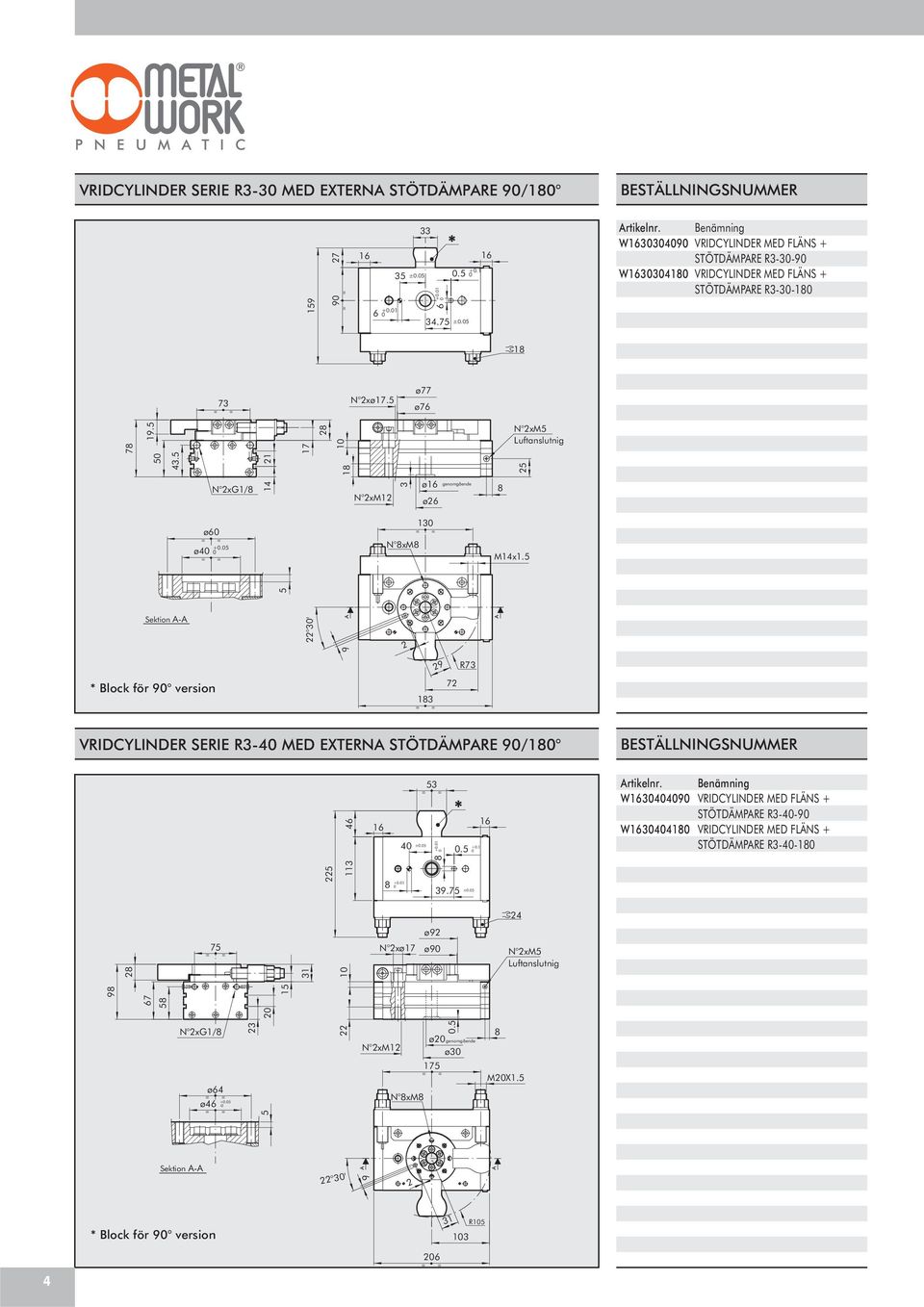 Sektion - ' Block för 9 version 9 7 R7 VRIDCYLINDER SERIE R- MED EXTERN STÖTDÄMPRE 9/. ±.... 9.7 ±.