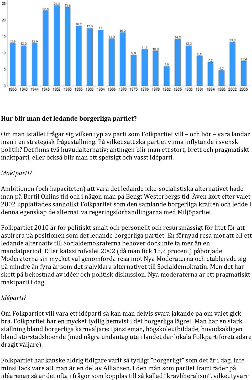 Det finns två huvudalternativ; antingen blir man ett stort, brett och pragmatiskt maktparti, eller också blir man ett spetsigt och vasst idéparti. Maktparti?