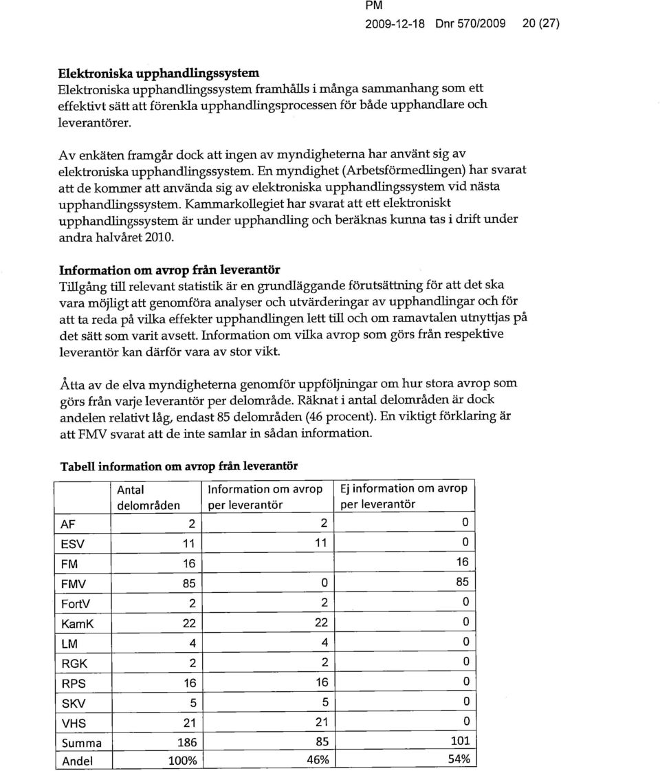 En myndighet (Arbetsförmedlingen) har svarat att de kommer att använda sig av elektroniska upphandlingssystem vid nästa upphandhngssystem.