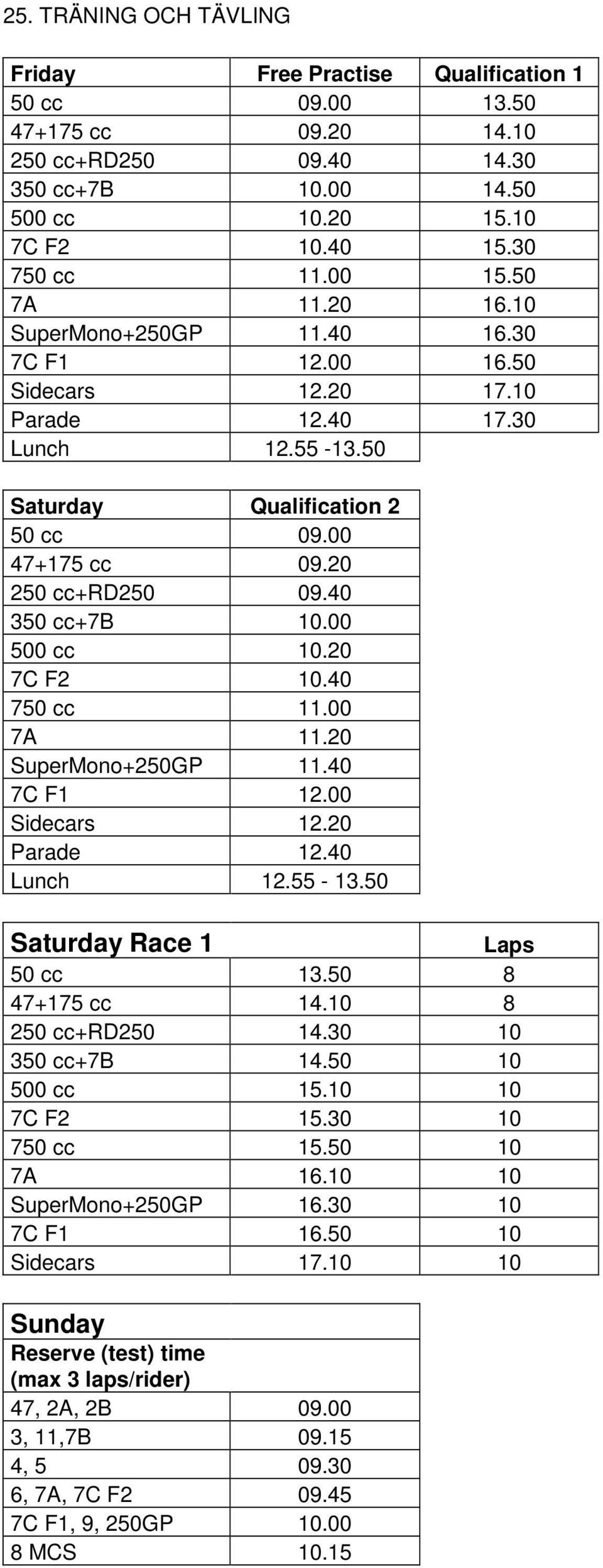 40 350 cc+7b 10.00 500 cc 10.20 7C F2 10.40 750 cc 11.00 7A 11.20 SuperMono+250GP 11.40 7C F1 12.00 Sidecars 12.20 Parade 12.40 Lunch 12.55-13.50 Saturday Race 1 Laps 50 cc 13.50 8 47+175 cc 14.