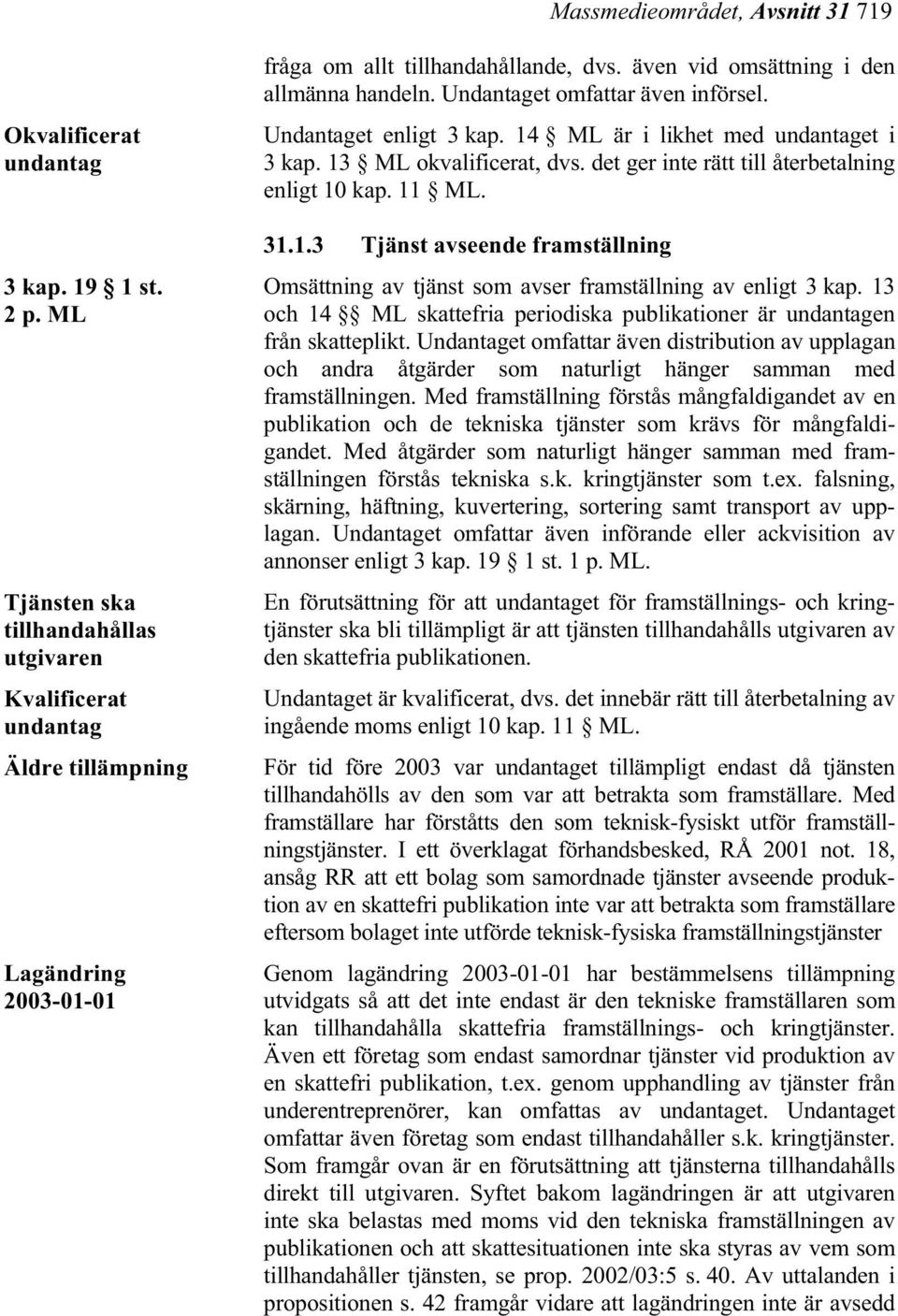 Undantaget omfattar även införsel. Undantaget enligt 3 kap. 14 ML är i likhet med undantaget i 3 kap. 13 ML okvalificerat, dvs. det ger inte rätt till återbetalning enligt 10 kap. 11 ML. 31.1.3 Tjänst avseende framställning Omsättning av tjänst som avser framställning av enligt 3 kap.