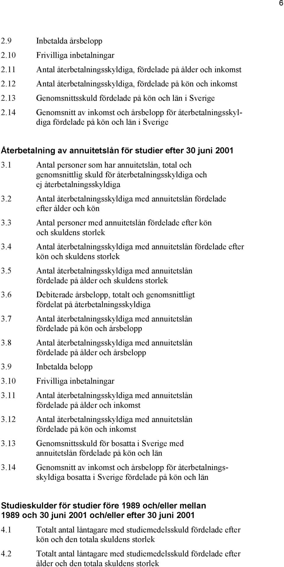 14 Genomsnitt av inkomst och årsbelopp för återbetalningsskyldiga fördelade på kön och län i Sverige Återbetalning av annuitetslån för studier efter 30 juni 2001 3.