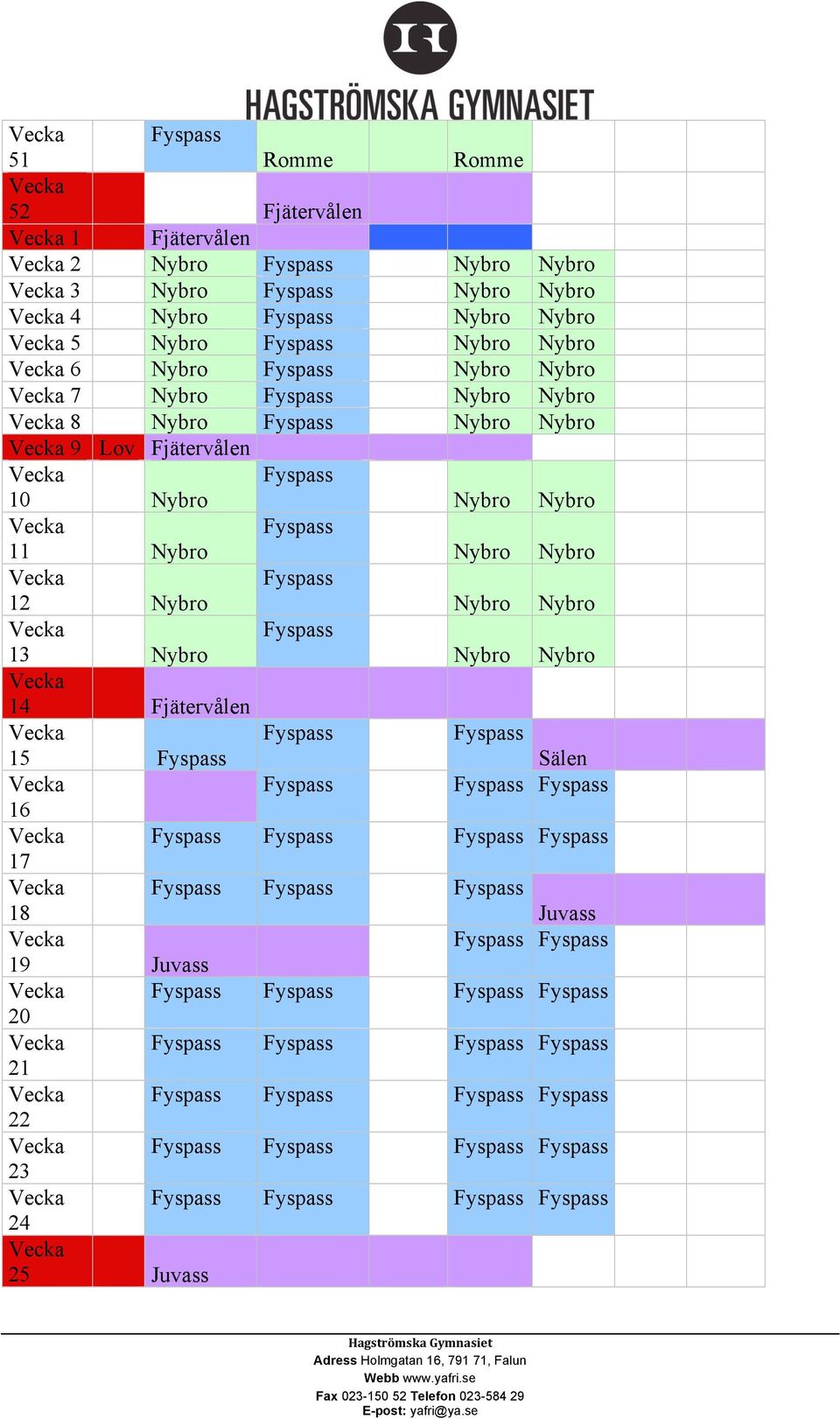 Fjätervålen 10 Nybro 11 Nybro 12 Nybro 13 Nybro 14