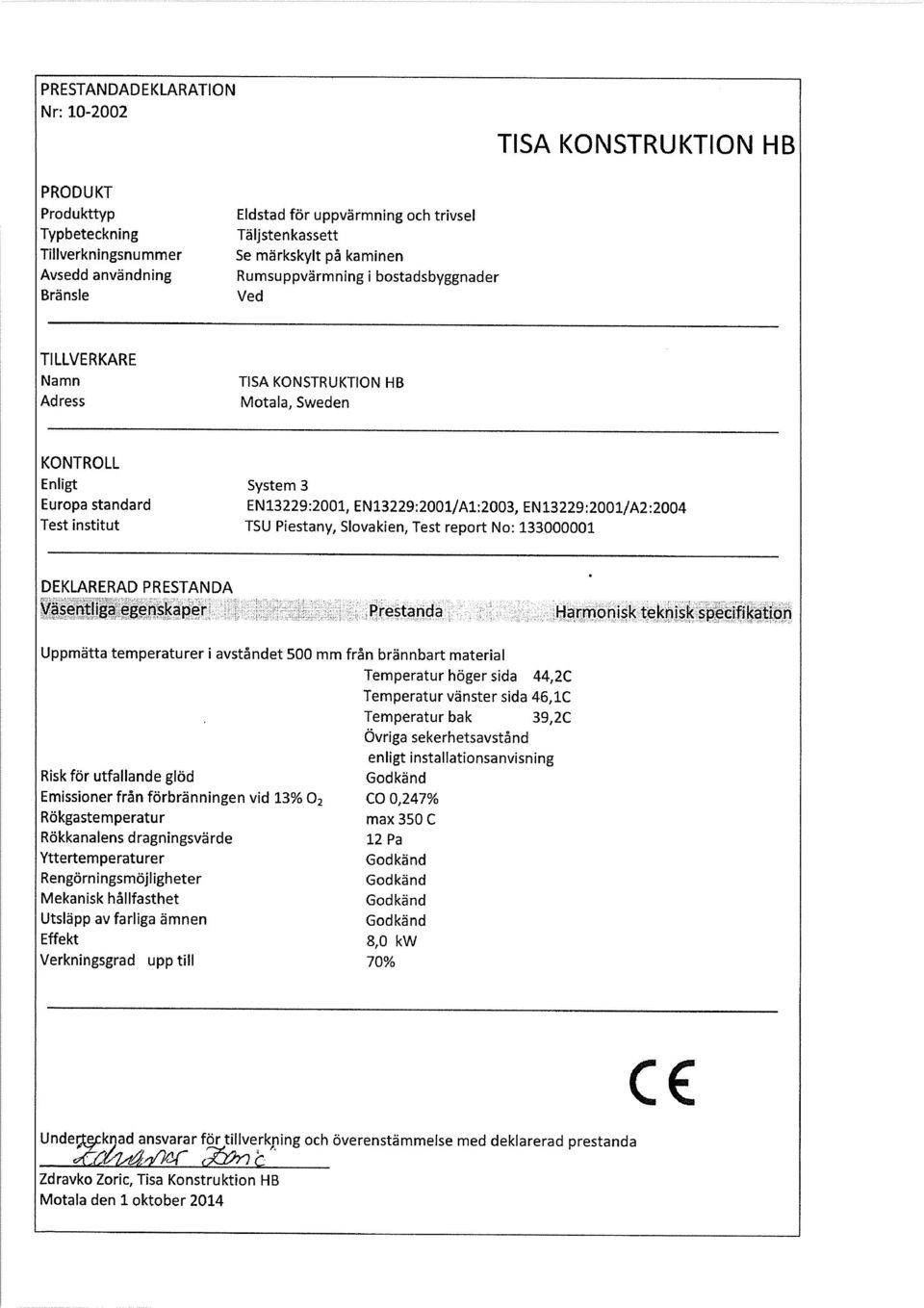 13229 :2001/A2:2004 Test institut TSU Piestany, Slovakien, Test report No: 133000001 : DEKLARERAD PRESTANDA Väse~tli~aég~nskapér~ :, Prestanda ~Harmonisk teknisk specifikatfon Uppmätta temperaturer i