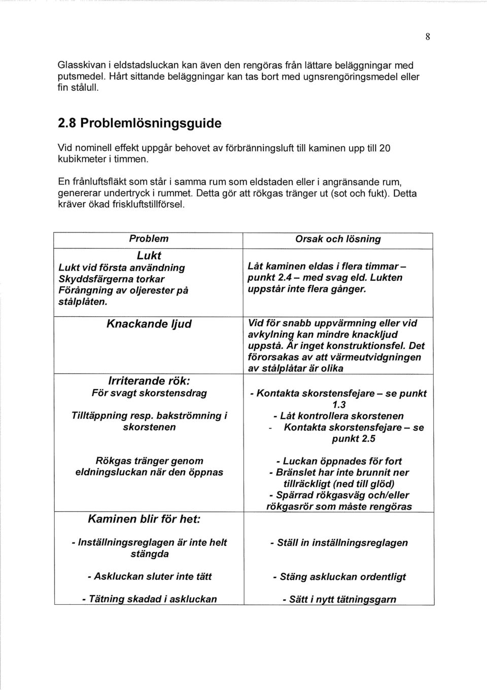 En frånluftsfläkt som står i samma rum som eldstaden eller i angränsande rum, genererar undertryck i rummet. Detta gör att rökgas tränger ut (sot och fukt). Detta kräver ökad friskl uftsti Ilförsel.