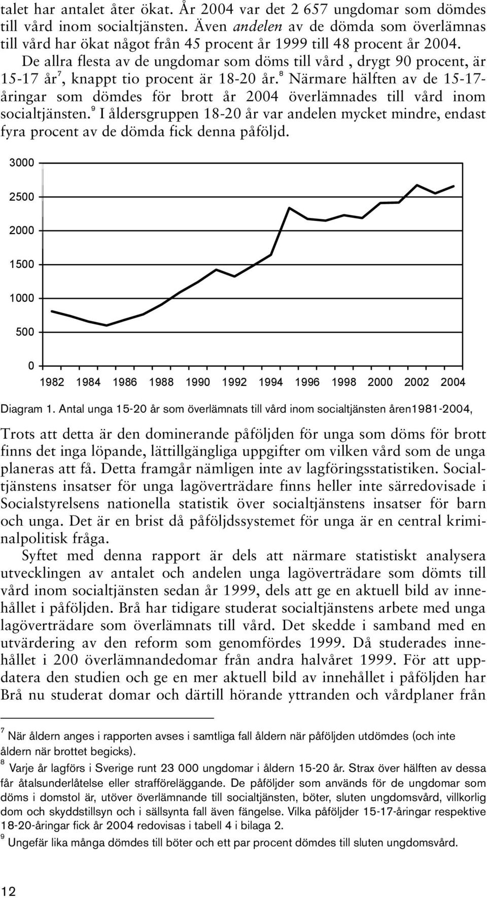 De allra flesta av de ungdomar som döms till vård, drygt 90 procent, är 15-17 år 7, knappt tio procent är 18-20 år.