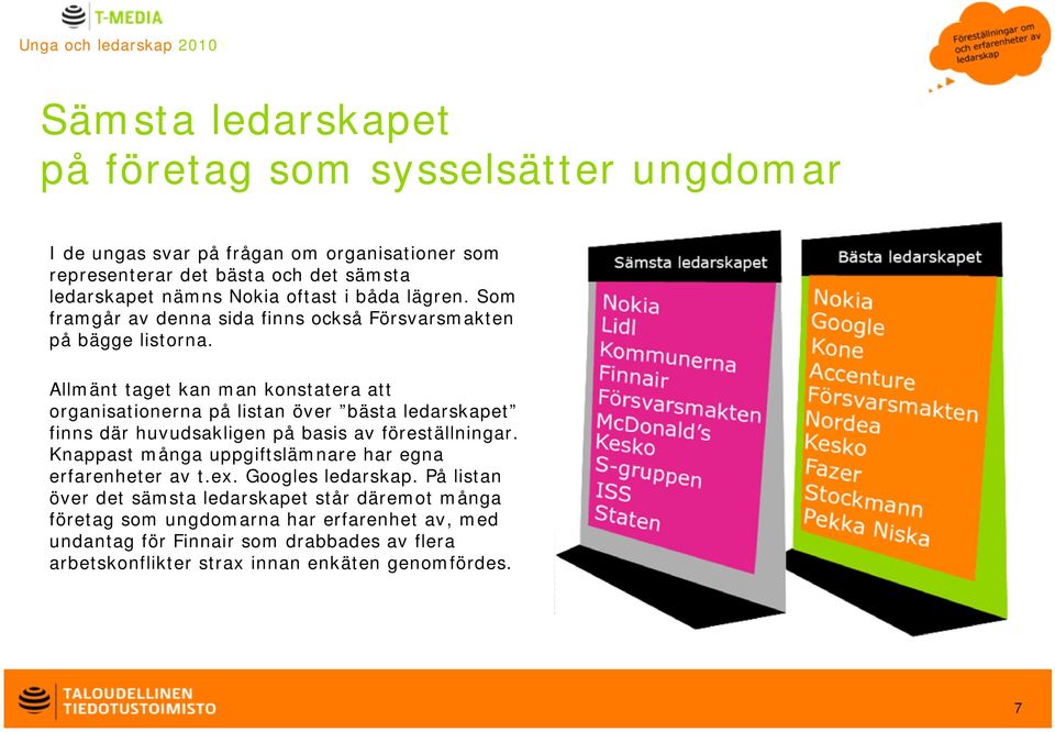 Allmänt taget kan man konstatera att organisationerna på listan över bästa ledarskapet finns där huvudsakligen på basis av föreställningar.