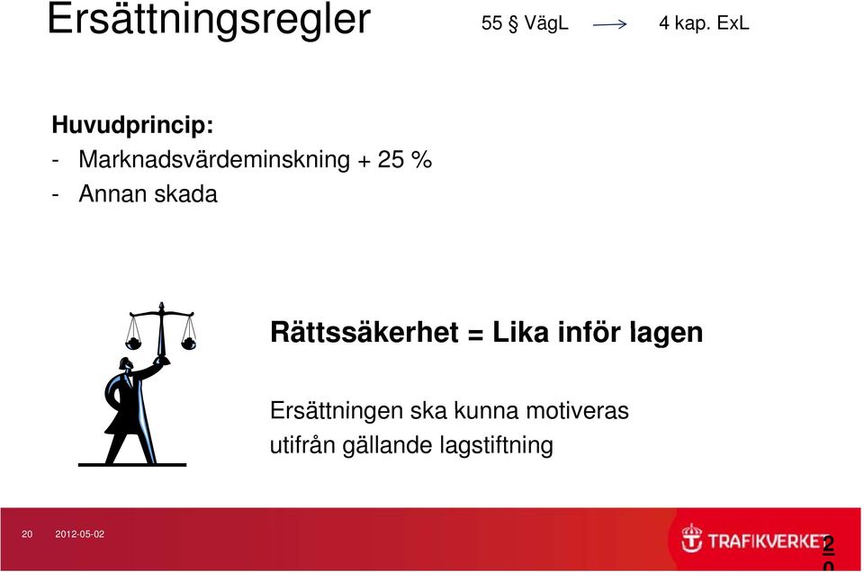 Annan skada Rättssäkerhet = Lika inför lagen