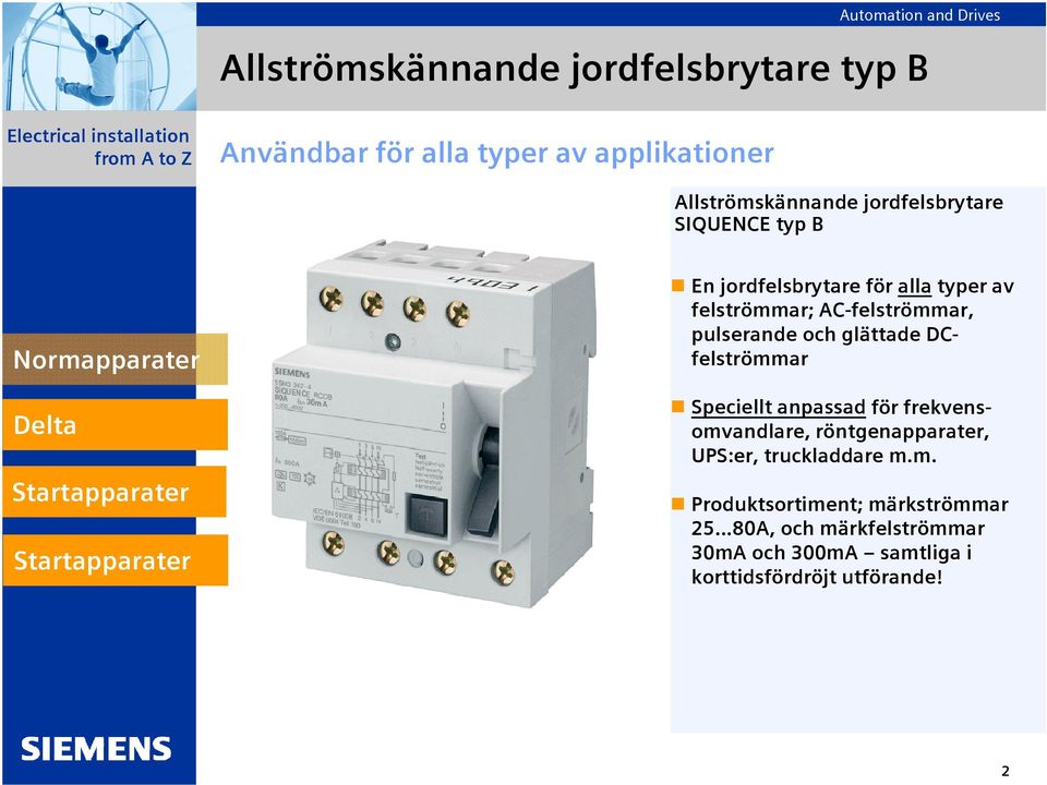 pulserande och glättade DCfelströmmar Speciellt anpassad för frekvensomvandlare, röntgenapparater, UPS:er,