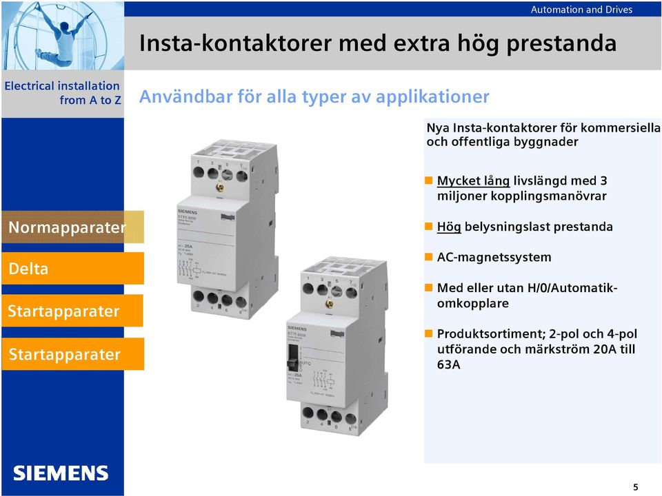 miljoner kopplingsmanövrar Delta Hög belysningslast prestanda AC-magnetssystem Med eller