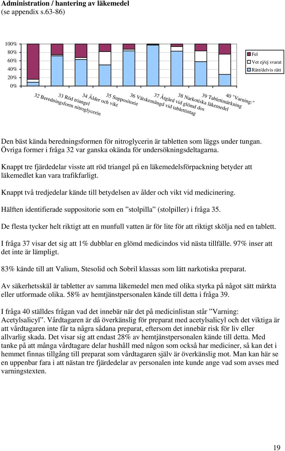 och vikt 33 Röd triangel 32 Beredningsform nitroglycerin Den bäst kända beredningsformen för nitroglycerin är tabletten som läggs under tungan.