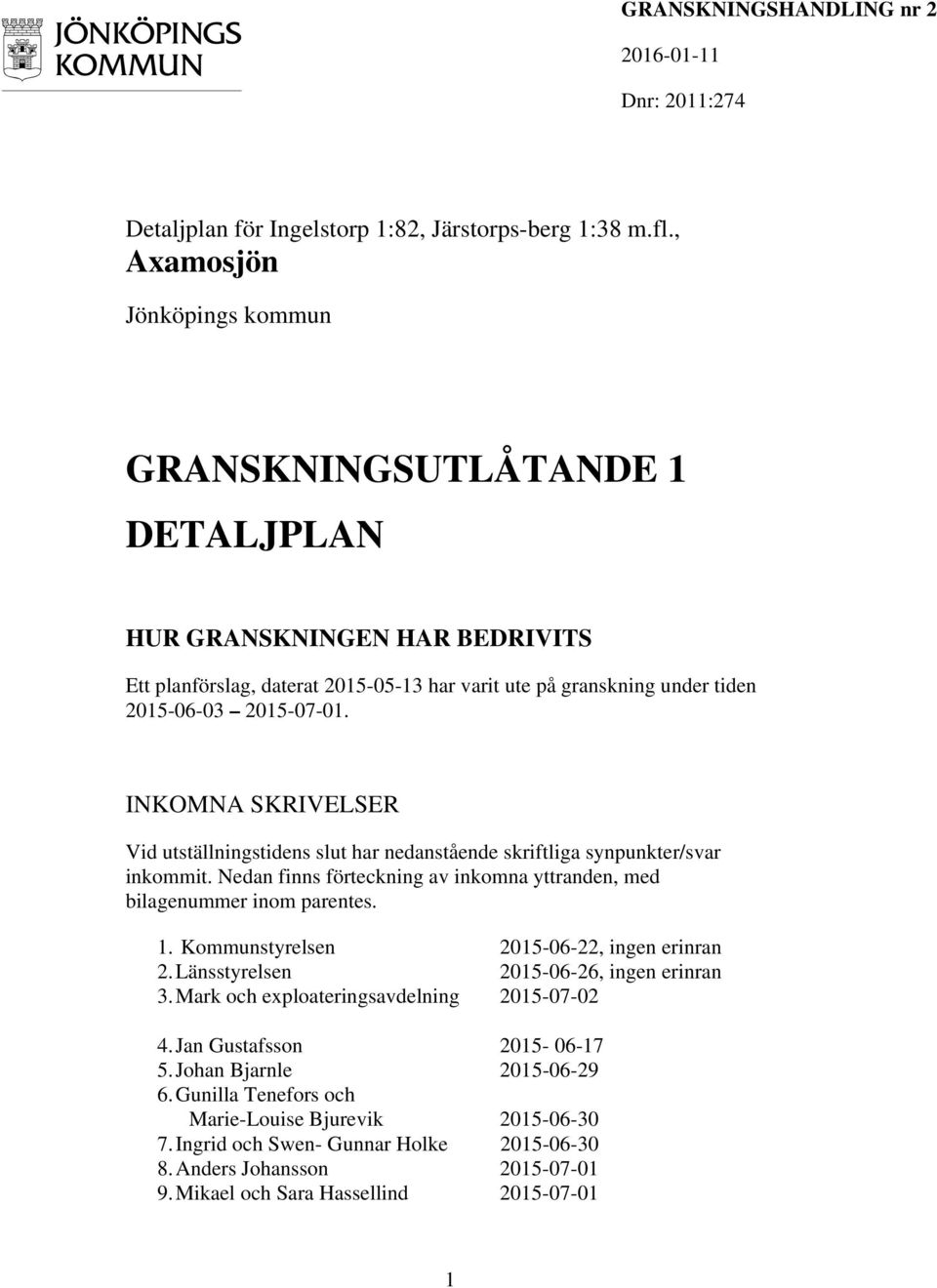 INKOMNA SKRIVELSER Vid utställningstidens slut har nedanstående skriftliga synpunkter/svar inkommit. Nedan finns förteckning av inkomna yttranden, med bilagenummer inom parentes. 1.