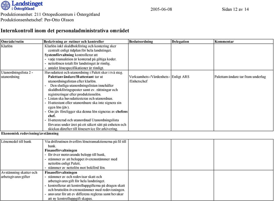 Utanordningslista 2 - utanordning Enligt ARS Ekonomisk redovisning/avstämning Huvudattest och utanordning i Palett sker i två steg. Palettanvändare/H-attestant tar ut utanordningslistan efter klarlön.